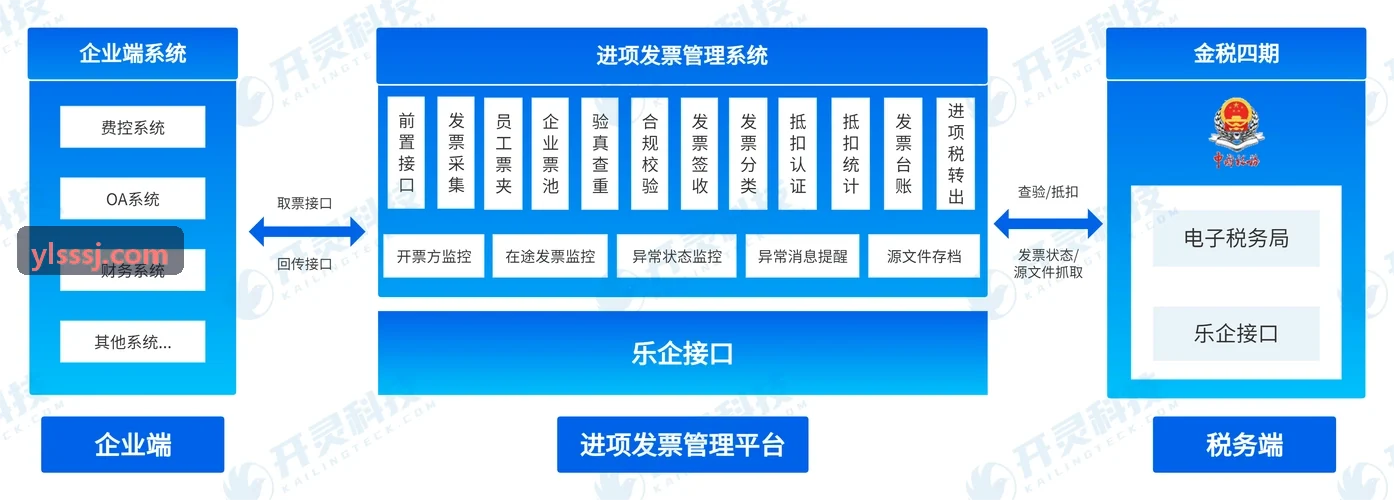 J9电网巡检作业